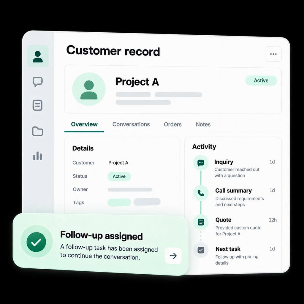 Illustrative Ultra customer context interface