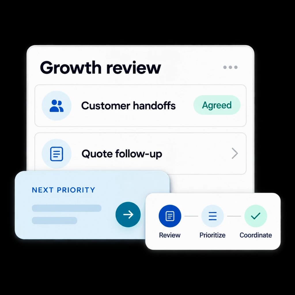 Illustrative Ultra growth review interface